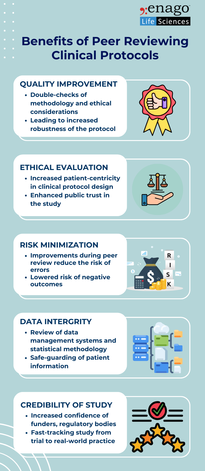 benefits of peer review in research