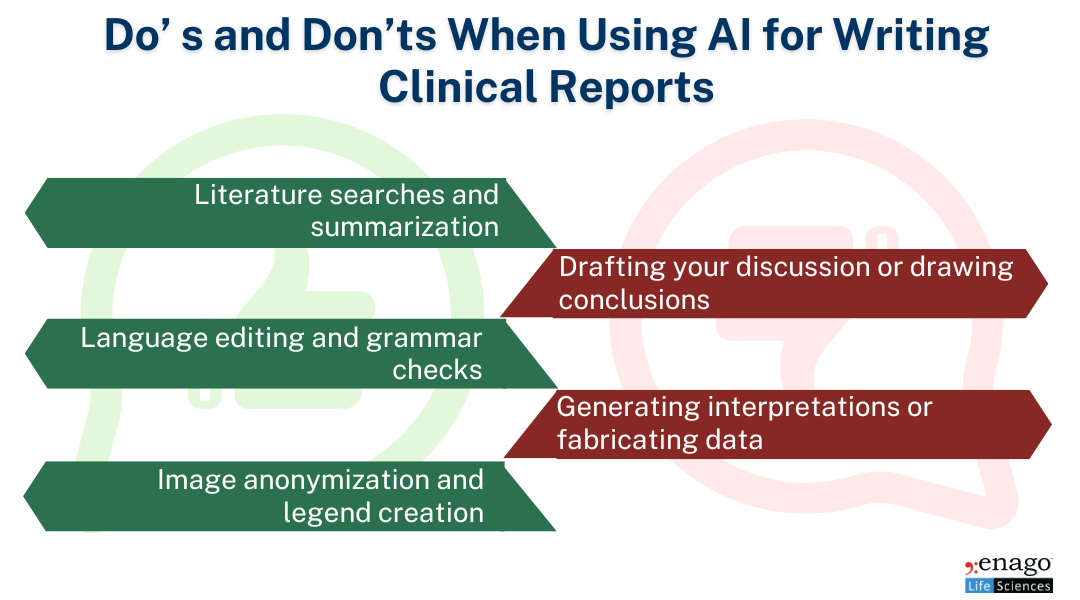 AI for writing clinical science report