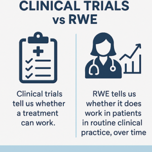 ClinicalTrialVsRWE