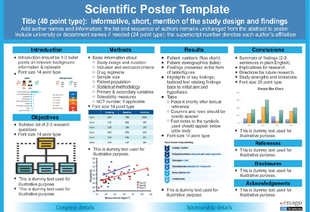 font size for scientific poster